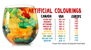 ARTIFICIAL COLOURS
